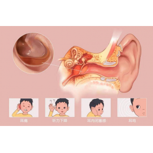 耳鼻喉專家分享：孩子聽力下降？這些疾病不能拖！