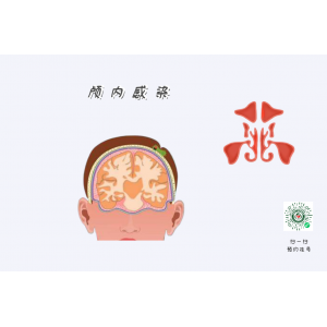 鼻竇炎為什么會頭痛？