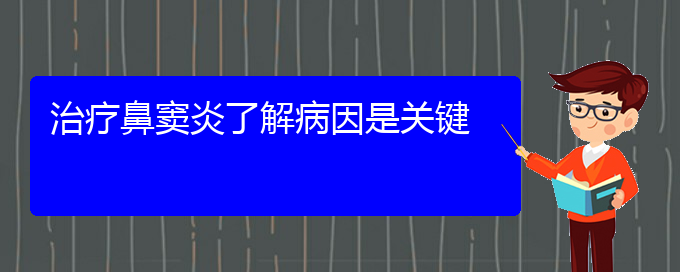 (貴陽鼻竇炎咋治療)治療鼻竇炎了解病因是關(guān)鍵(圖1)