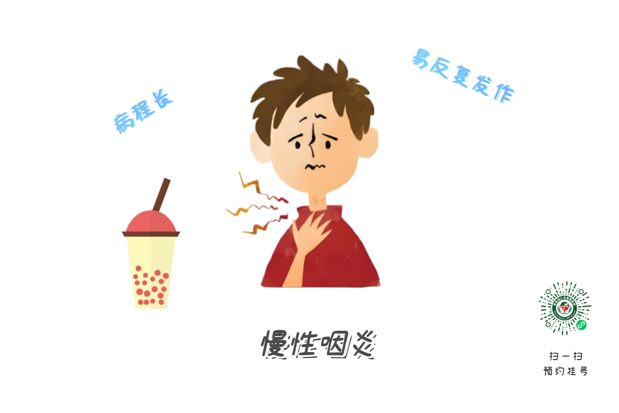 慢性咽炎久治不愈？那是你沒找對(duì)方法！(圖1)