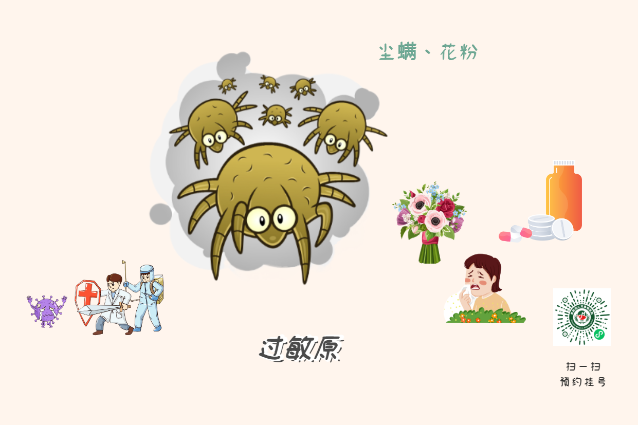 兒童過敏性鼻炎只是“小毛病”，不必大驚小怪？(圖2)