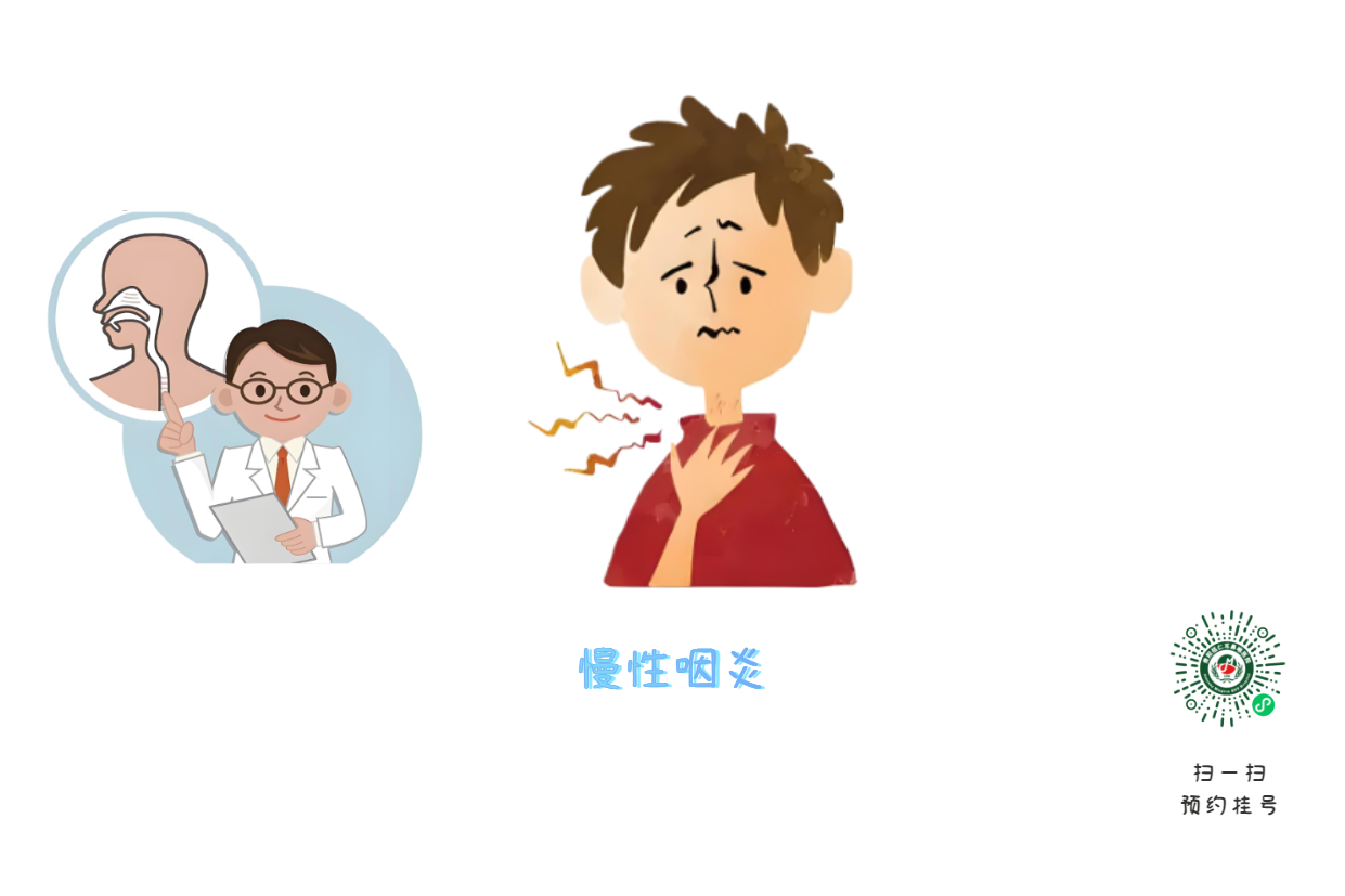 慢性咽炎是真的煩，總是反反復(fù)復(fù)，斷不了根？(圖1)