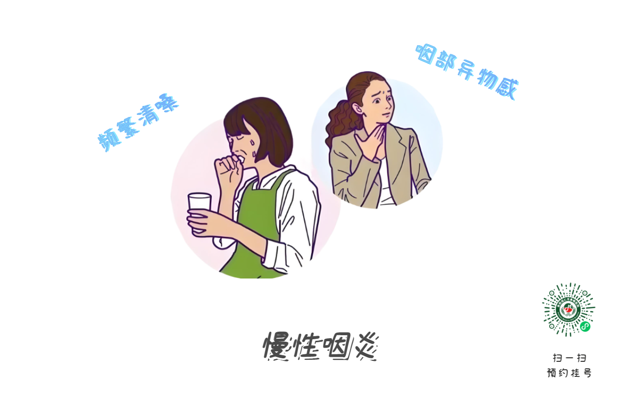 慢性咽炎患者必看：這些人更容易患上咽炎，你中招了嗎？(圖1)