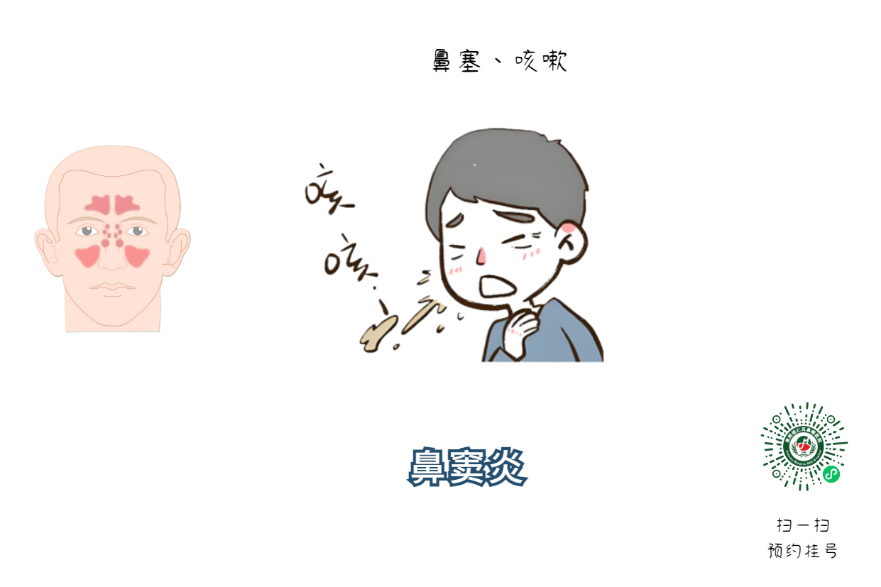 鼻竇炎發(fā)作頭痛欲裂，治好鼻竇炎的三個方法，快試試(圖1)
