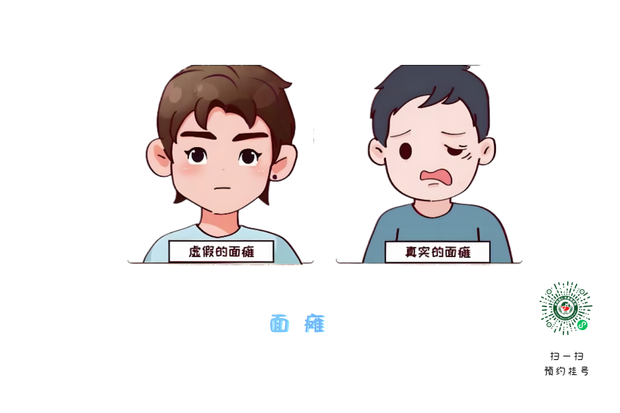 小小中耳炎，竟能引發(fā)面癱？(圖1)