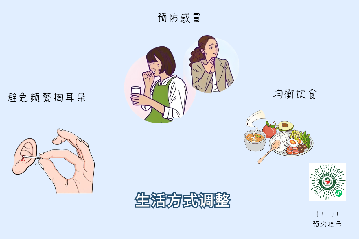 中耳炎高發(fā)季節(jié)！做好這3點(diǎn)預(yù)防(圖3)