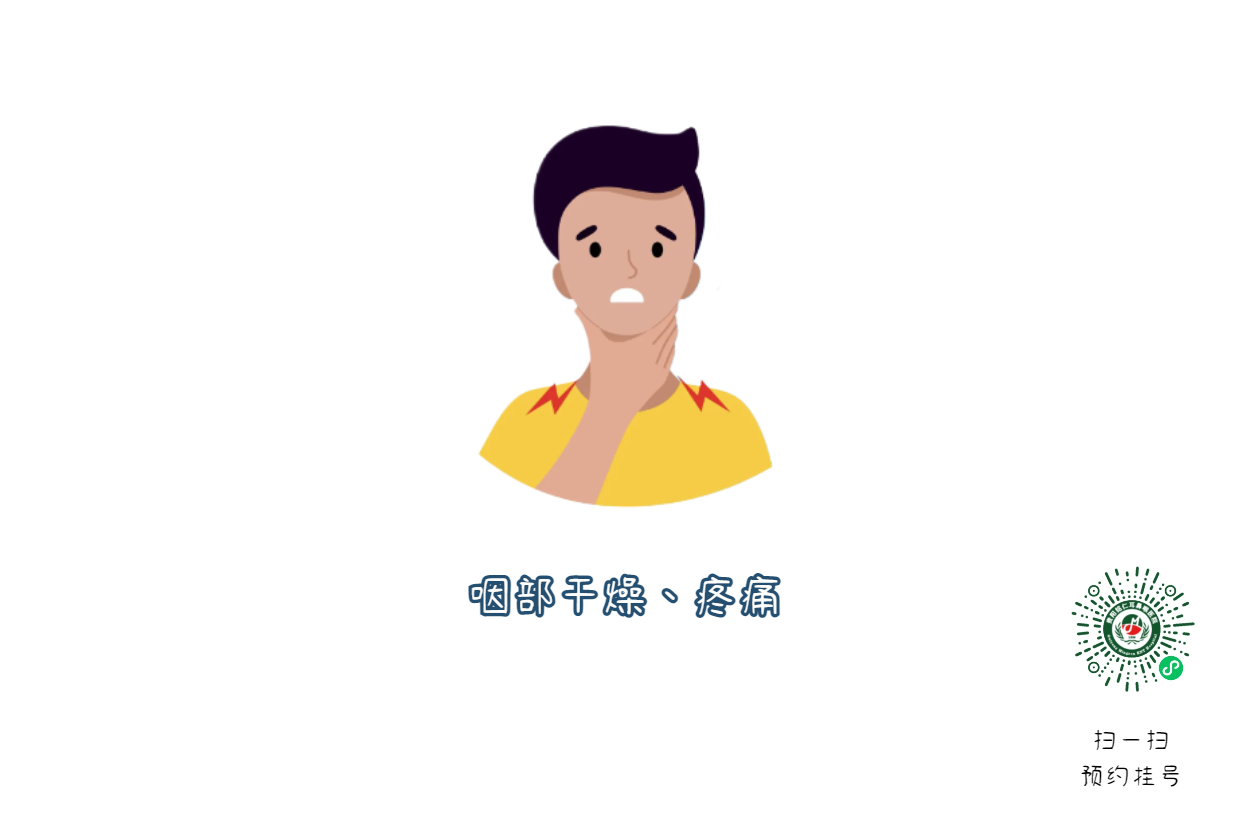 嗓子疼、聲音?。縿e把喉炎和咽炎搞混了！(圖1)