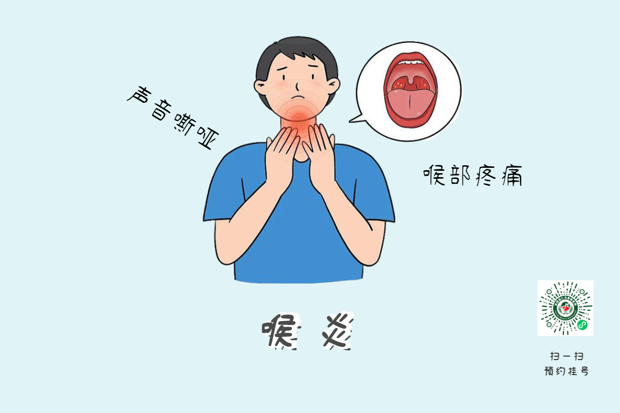 嗓子疼、聲音??？別把喉炎和咽炎搞混了！(圖2)